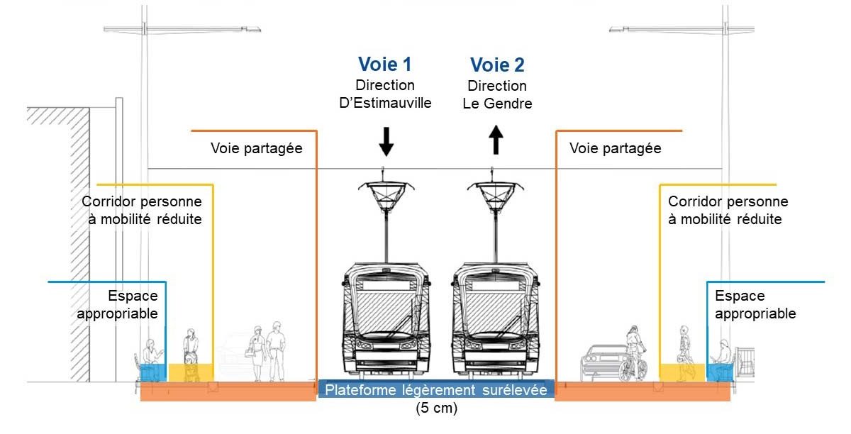 Creuser la proposition d'une rue partagée sur René-Lévesque entre de Bourlamaque Salaberry | 28 mars 2022 | Article par Monmontcalm